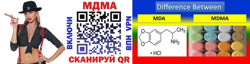 МДМА Molly  купить наркотики цена  omg онион  Стрежевой 